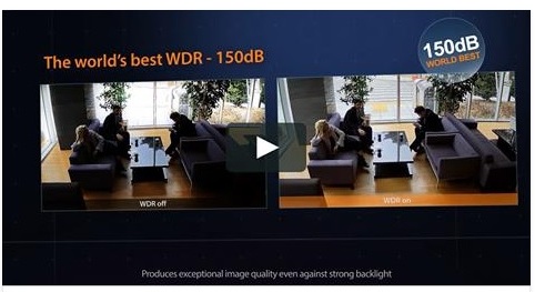 Experimentati noile camere cu cel mai bun WDR din lume.